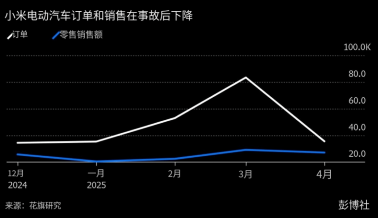 外汇ex平台靠谱吗掌握这几点，轻松优化MT4移动设备交易画面技巧